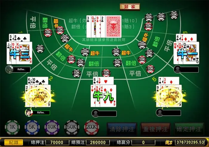 牛牛 牛牛玩法 牛牛遊戲教學 牛牛怎麼玩 牛牛賠率 牛牛技巧 牛牛下注 牛牛遊戲規則 02 牛牛